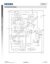 AP3987CTS7-13 Datasheet Page 3