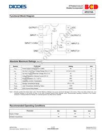AP4310AMTR-AE1 Datasheet Page 2