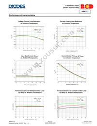 AP4312K6TR-G1 Datasheet Page 6