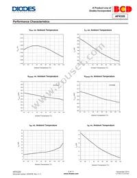 AP4320AK6TR-G1 Datasheet Page 6