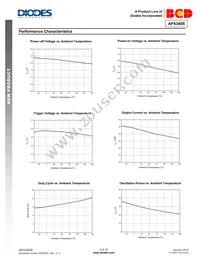 AP4340SNTR-G1 Datasheet Page 5