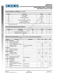 AP5727WG-7 Datasheet Page 3