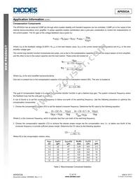 AP6503ASP-13 Datasheet Page 11
