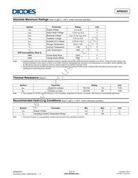 AP65251WU-7 Datasheet Page 3