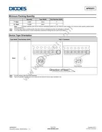 AP65251WU-7 Datasheet Page 14