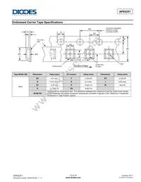 AP65251WU-7 Datasheet Page 15