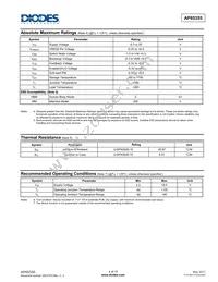 AP65355FN-7 Datasheet Page 4