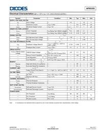 AP65355FN-7 Datasheet Page 5