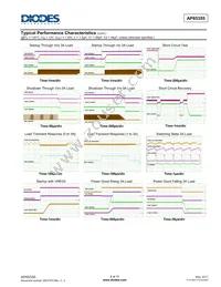 AP65355FN-7 Datasheet Page 8