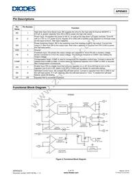 AP65403SP-13 Datasheet Page 2