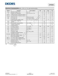 AP65403SP-13 Datasheet Page 4