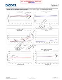 AP65452SP-13 Datasheet Page 5