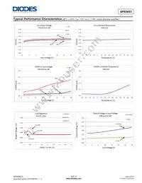 AP65453SP-13 Datasheet Page 6