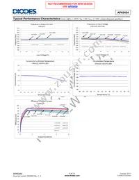 AP65454SP-13 Datasheet Page 6