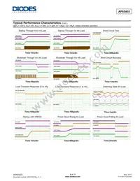 AP65455FN-7 Datasheet Page 8