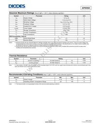 AP65502SP-13 Datasheet Page 3