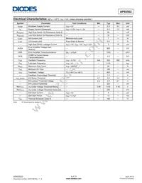 AP65502SP-13 Datasheet Page 4