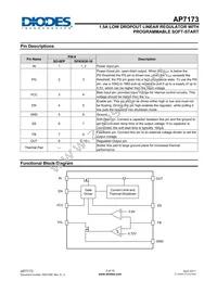 AP7173-SPG-13 Datasheet Page 3