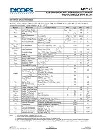 AP7173-SPG-13 Datasheet Page 5