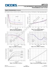 AP7173-SPG-13 Datasheet Page 7