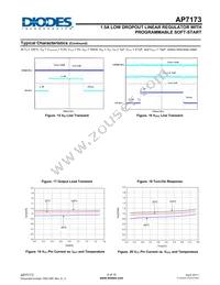 AP7173-SPG-13 Datasheet Page 8