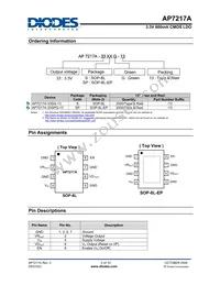 AP7217A-33SG-13 Datasheet Page 2