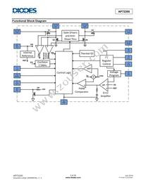 AP72200CT20-7 Datasheet Page 3