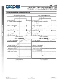 AP7332-1218FM-7 Datasheet Page 7