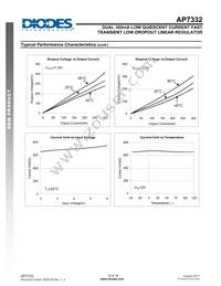 AP7332-1218FM-7 Datasheet Page 10