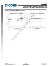 AP7332-1218FM-7 Datasheet Page 11