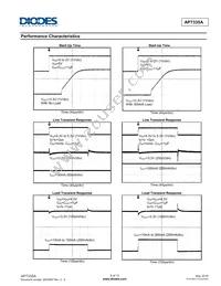 AP7335A-33SN-7 Datasheet Page 5