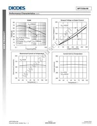 AP7335A-50SN-7 Datasheet Page 6