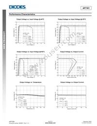 AP7381-70Y-13 Datasheet Page 4