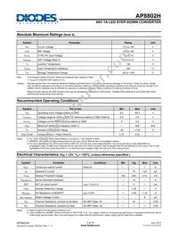 AP8802HSP-13 Datasheet Page 3