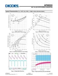 AP8802HSP-13 Datasheet Page 5