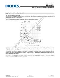 AP8802HSP-13 Datasheet Page 8