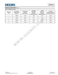 AP9101CAK-CLTRG1 Datasheet Page 15