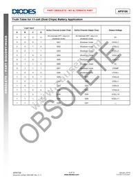 AP9106GTR-G1 Datasheet Page 4