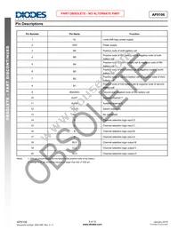 AP9106GTR-G1 Datasheet Page 5