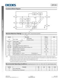AP91352MN1-DT8-7 Datasheet Page 3