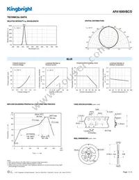 APA1606VBC/D Datasheet Page 3