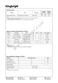 APA2106SYCK/J3-PRV Datasheet Page 2