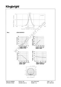 APA2106VBC/D Datasheet Page 3