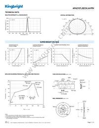 APA2107LSECK/J4-PRV Datasheet Page 3