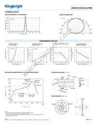 APA2107LSYCK/J3-PRV Datasheet Page 3