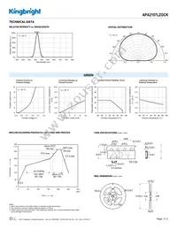 APA2107LZGCK Datasheet Page 3