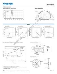 APA2107ZGCK Datasheet Page 3