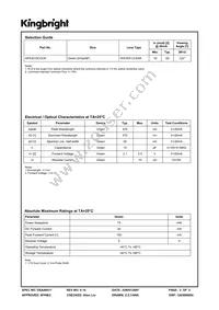 APA3010CGCK Datasheet Page 2