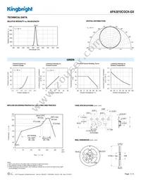 APA3010CGCK-GX Datasheet Page 3