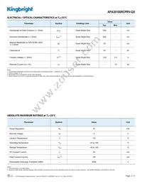 APA3010SRCPRV-GX Datasheet Page 2